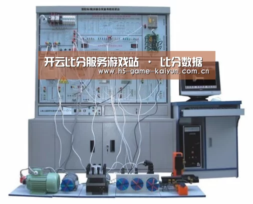 产品名称三