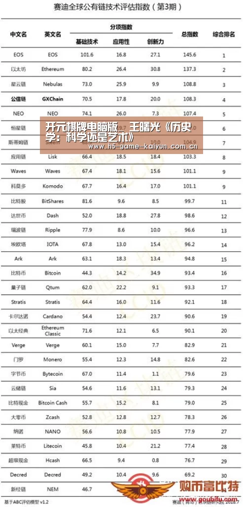 开元棋牌app